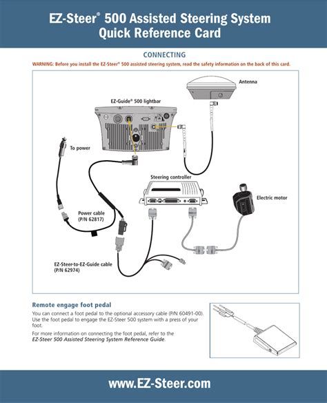 Viewing A Thread Ez Guide 500 Power Cable Pinout 50 Off