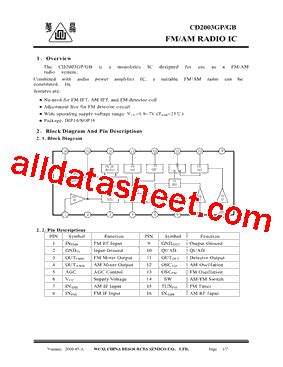 Cd Gp Pdf List Of Unclassifed Manufacturers