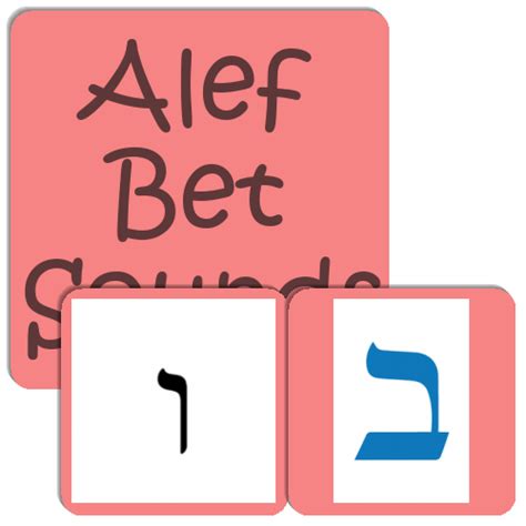 Alef Bet Sounds 2 Match The Memory