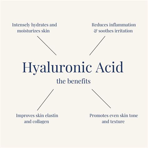 The benefits of hyaluronic acid – Artofit