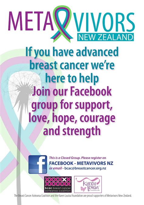 Metastatic Breast Cancer Day Bcac Breast Cancer Aotearoa Coalition