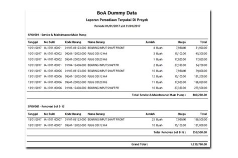 Contoh Laporan Keuangan Bengkel Mobil Homecare24 Riset