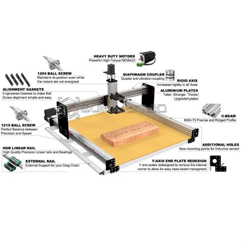 Ultimate Bee Cnc Router Machine Full Kit Ball Screw Quiet Transmission Bulk Man 3d