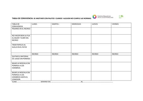 Tabla Convivencia Clase Ppt Descarga Gratuita