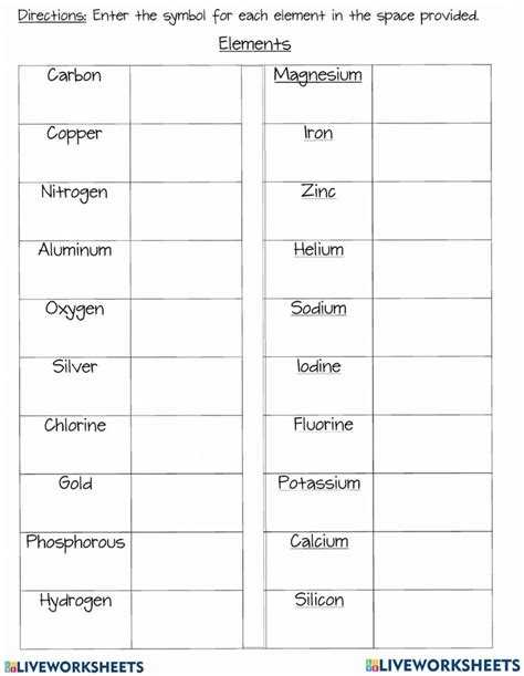 Symbols Of Common Elements Worksheet