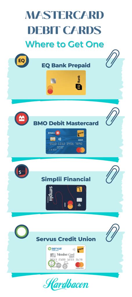 The Ultimate Guide To Mastercard Debit Cards In Canada Hardbacon