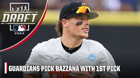 Cleveland Guardians Take Travis Bazzana With St Overall Pick