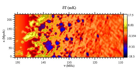 lofar-uk: Hydrogen 21 cm transition