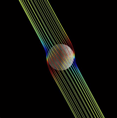 Combined Magnetic Field Of Jupiter And Europa S Induction Response