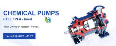 PTFE Lined Chemical Pumps DIN EN 22858 Atex And FDA Compliant For The