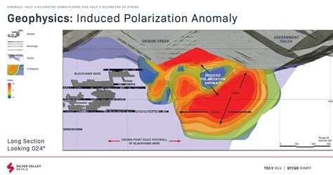 Silver Valley Metals Reports Exploration Results From The Crown Point