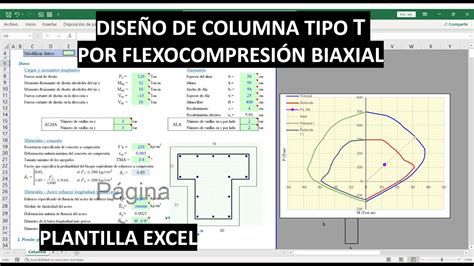 DiseÑo De Columna Tipo T Biaxial Diagrama De InteracciÓn Plantilla Excel Profesional Youtube