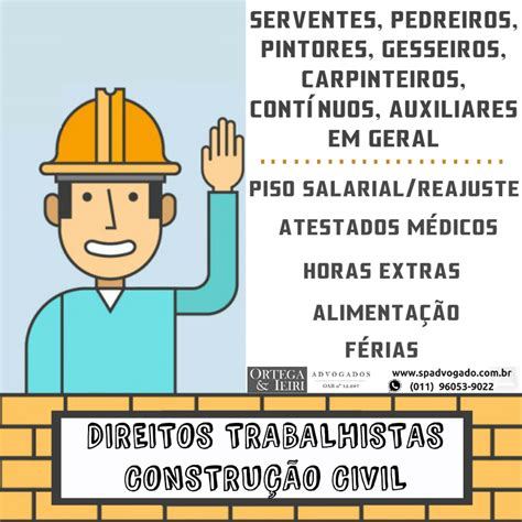 DIREITOS TRABALHISTAS BÁSICOS DOS TRABALHADORES DA CONSTRUÇÃO CIVIL