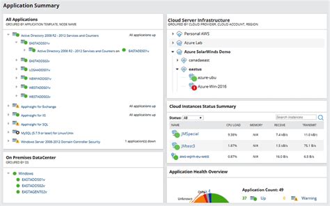 Azure Performance Monitoring With Solarwinds Observability Self Hosted