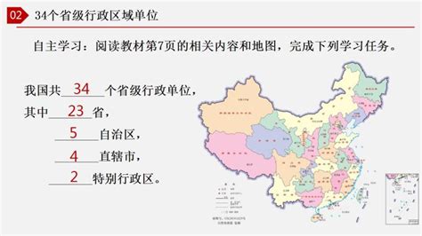 【核心素养】湘教版初中地理 八年级上册 12《中国的行政区划》 课件教案 教习网课件下载