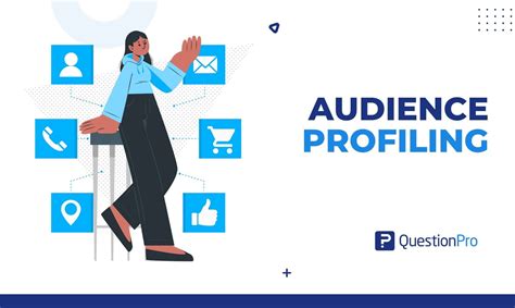 Audience Profiling Definition And 4 Steps To Create It Questionpro