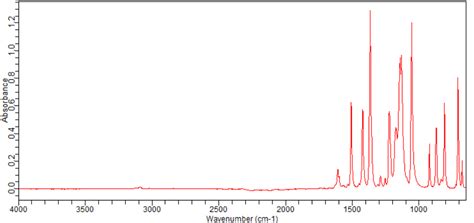 Benzene Trifluoro Iodo Trifluoromethyl Ft Ir