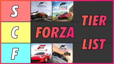 Ranking Every Forza Game Youtube