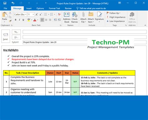enhancing communication efficiency   project update email template