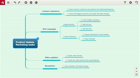 Mindomo Reviews Details Pricing Features G