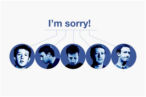 14 years of Mark Zuckerberg saying sorry, not sorry about Facebook ...