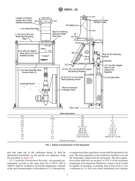 Astm D Standard Test Method For Surface Flammability Of