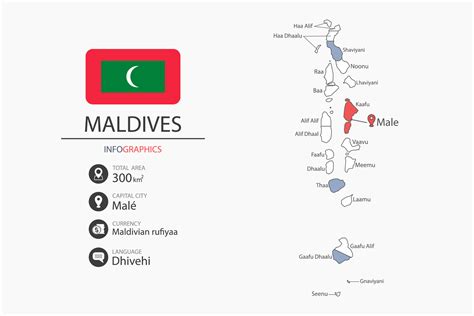 Maldivas Mapa Infografía Elementos Con Bandera De Ciudad Separar De