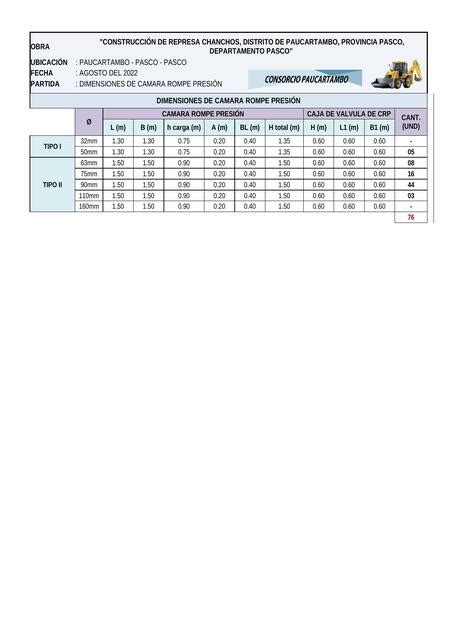 Plantilla de metrados de camara rompe presión Plantillas de Excel de