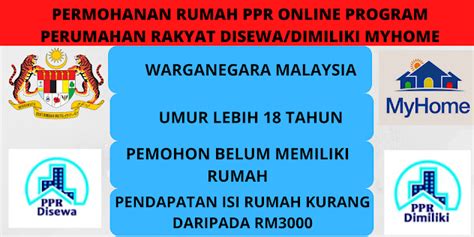 Permohonan Dibuka Permohonan Rumah Ppr Online Program Perumahan