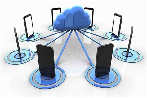 Advantages of IP Cloud Based Phone System | Telephone Connections ...