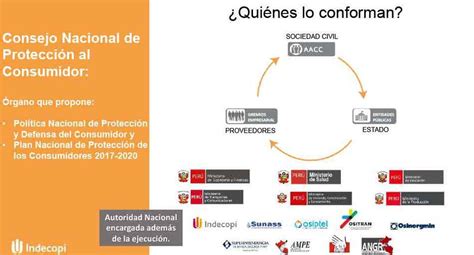 Conoce Los Detalles Del Recientemente Aprobado Plan Nacional De