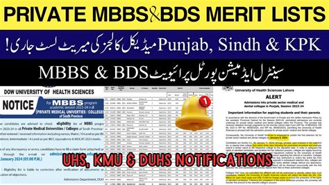 Private Medical Colleges MBBS BDS Merit Lists UHS Punjab KMU KPK