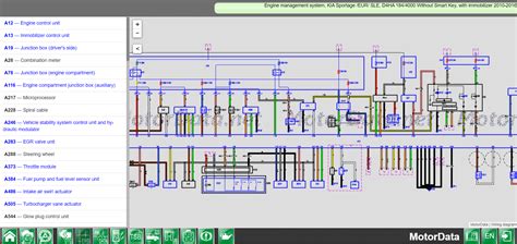 Kia Sportage G Relay Diagram