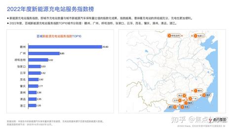 百度地图：2022年度中国城市交通报告 知乎