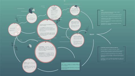 La Era De La Incertidumbre La OrganizaciÓn Y La TeorÍa Del Caos By