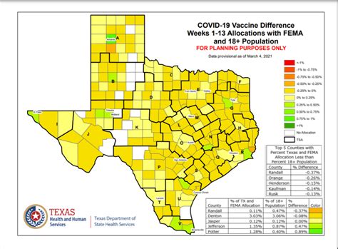 Texas Dshs Region Map