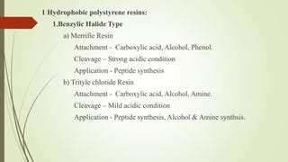 solid phase synthesis Presentation by komal | PPT