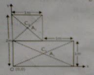 Find The Centre Of Mass Of A Uniform L Shaped Lamina Originate With