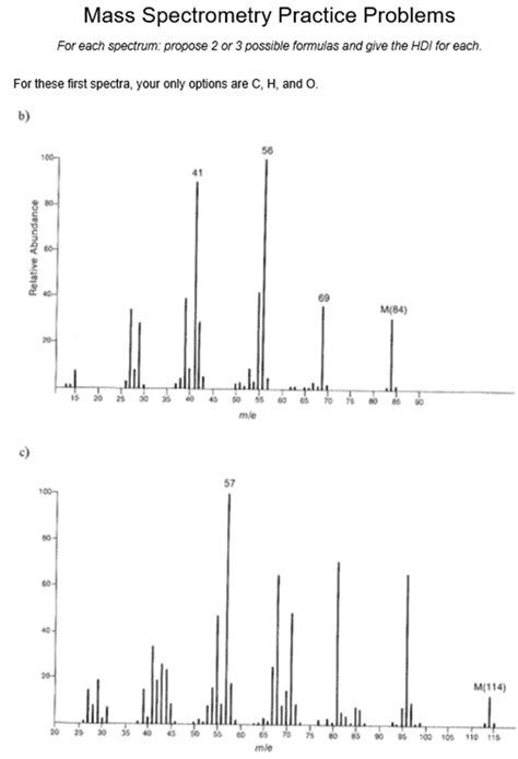 Solved Mass Spectrometry Practice Problems For Each Spectrum Propose 2 1 Answer