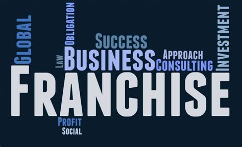 What Is A Franchise Consultant And Why You Need One