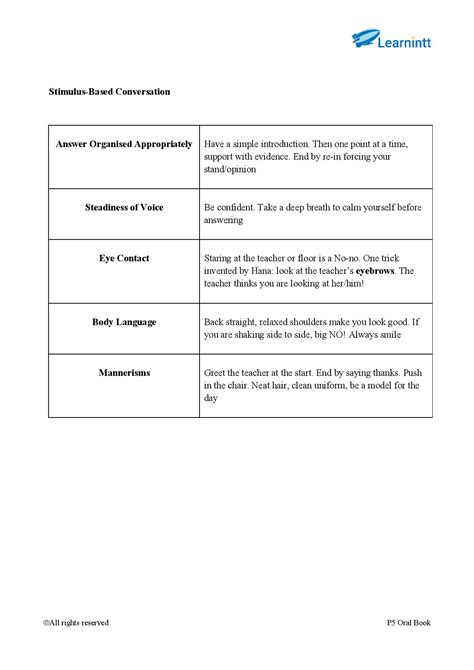 Primary 5 English Oral Booklet By Hana Zhang Soft Copy Openschoolbag