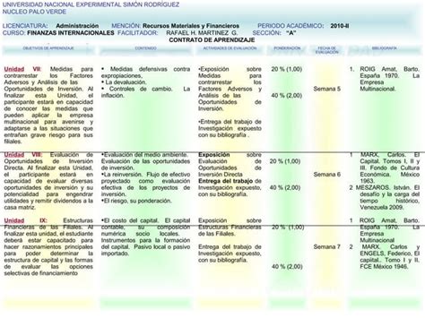 Contrato de aprendizaje 2010 ii finanzas internacionales sección a PPT