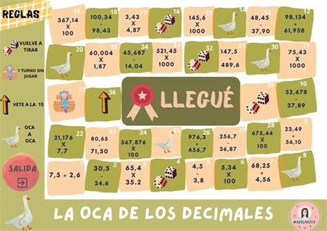 La Oca De Los N Decimales Multiplicaci N De Decimales Decimal