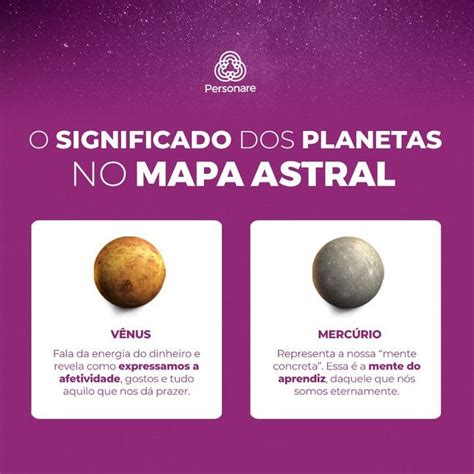 Pin De Viviane Baranowski Em Astrologia E Algumas Brincadeiras Astrologia Signos Mapa Astral