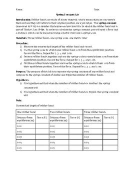 Spring Constant Lab By Stress Free STEM TPT