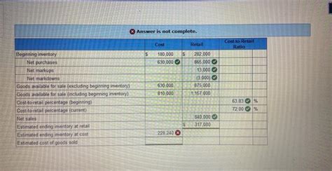 Solved Exercise Algo Retail Inventory Method Lifo Chegg