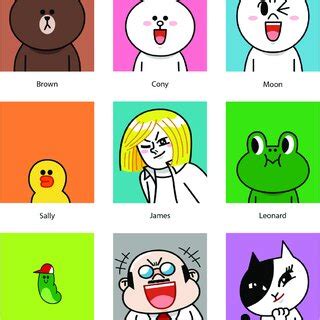 LINE FRIENDS characters. Source: LINE FRIENDS Inc. | Download ...