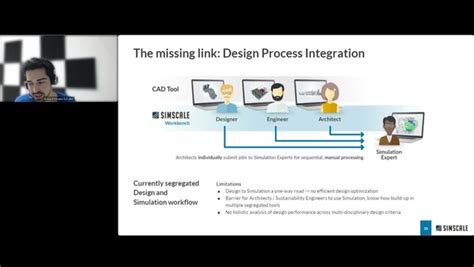 Advanced Cfd Workflows For Architectural Designs With Simscale And