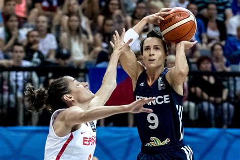 Céline Dumerc l ancienne capitaine de l équipe de France et joueuse de