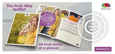 Fruit of the Loom - Imprint done right
